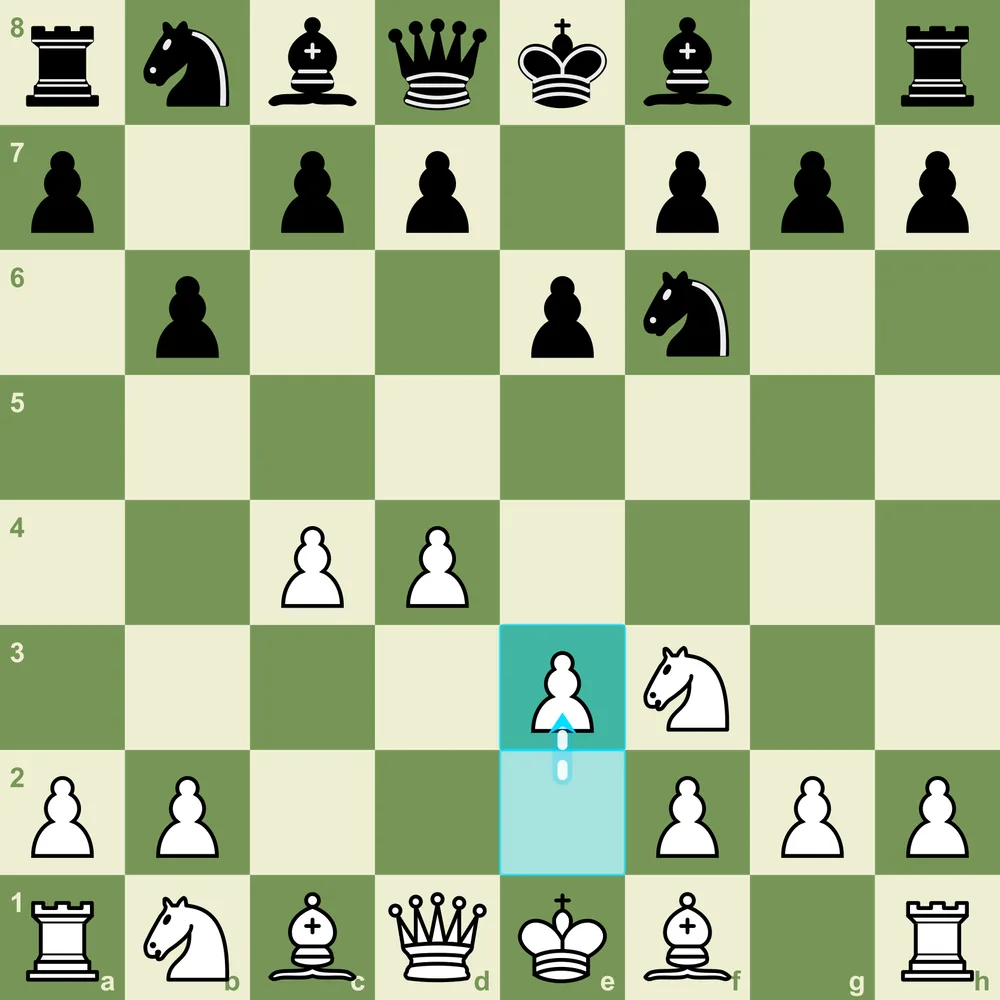The Classical Variation - 4.e3 is a flexible, low-risk setup that keeps the center solid Queen's Indian Classical Variation after 1.d4 Nf6 2.c4 e6 3.Nf3 b6 4.e3