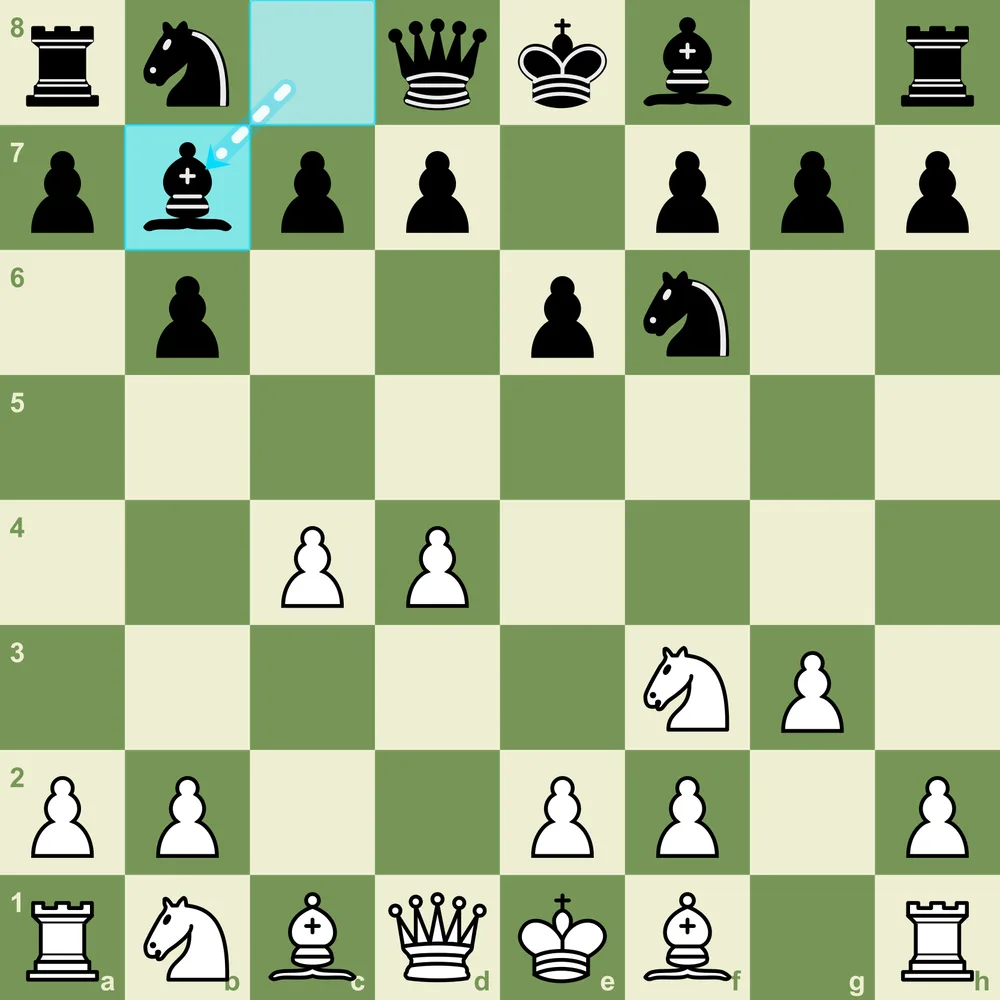 The Fianchetto Main Line after 4...Bb7 - both sides contest the long light-squared diagonal Queen's Indian Fianchetto Main Line after 1.d4 Nf6 2.c4 e6 3.Nf3 b6 4.g3 Bb7
