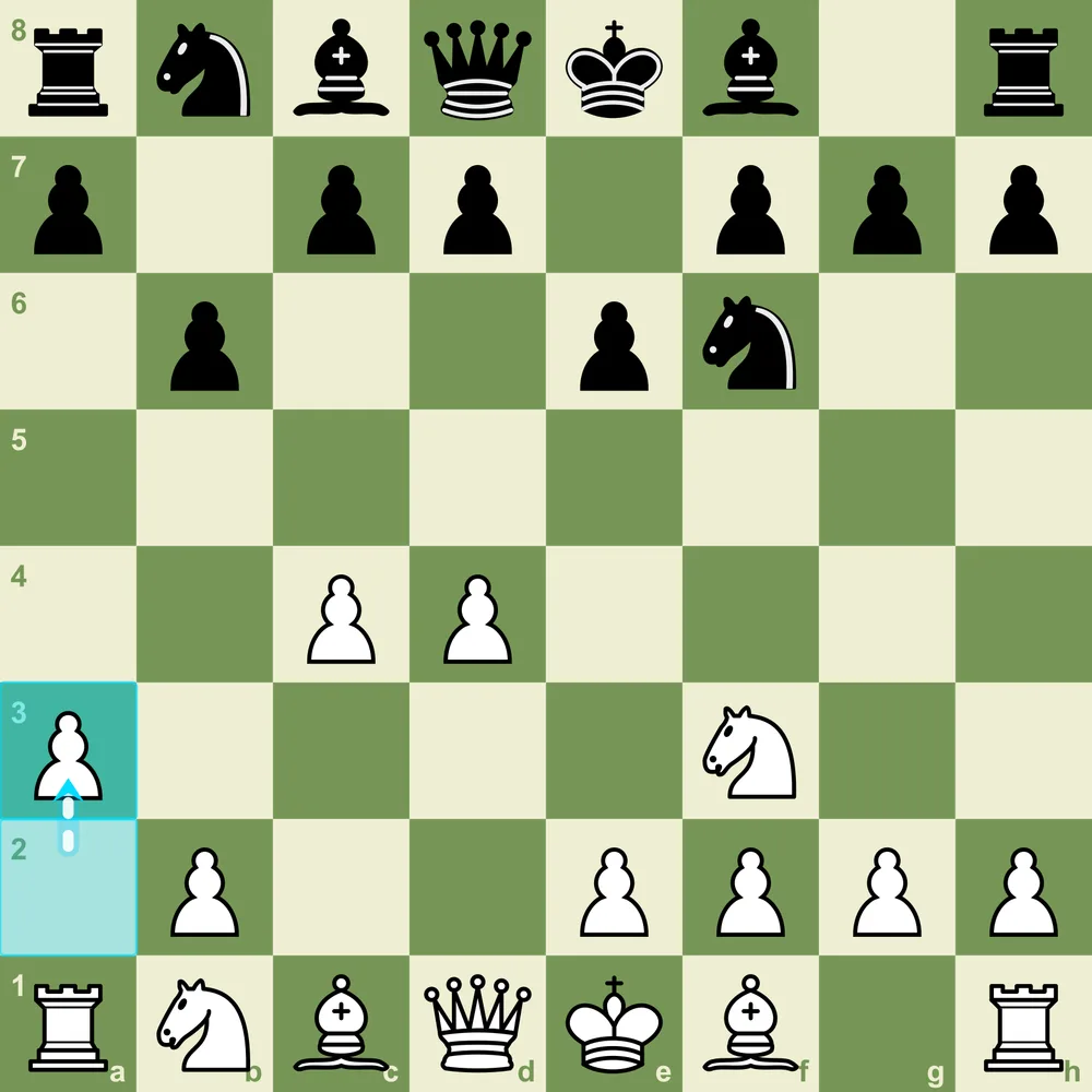 The Petrosian System - 4.a3 rules out ...Bb4 and prepares a big center with Nc3 and e4 Queen's Indian Petrosian System after 1.d4 Nf6 2.c4 e6 3.Nf3 b6 4.a3