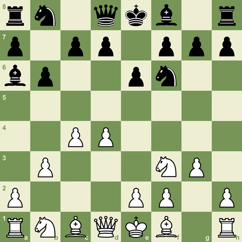 Test yourself: after 4.g3 Ba6 5.b3, how should Black continue to keep the initiative? Queen's Indian quiz position highlighting a common mistake