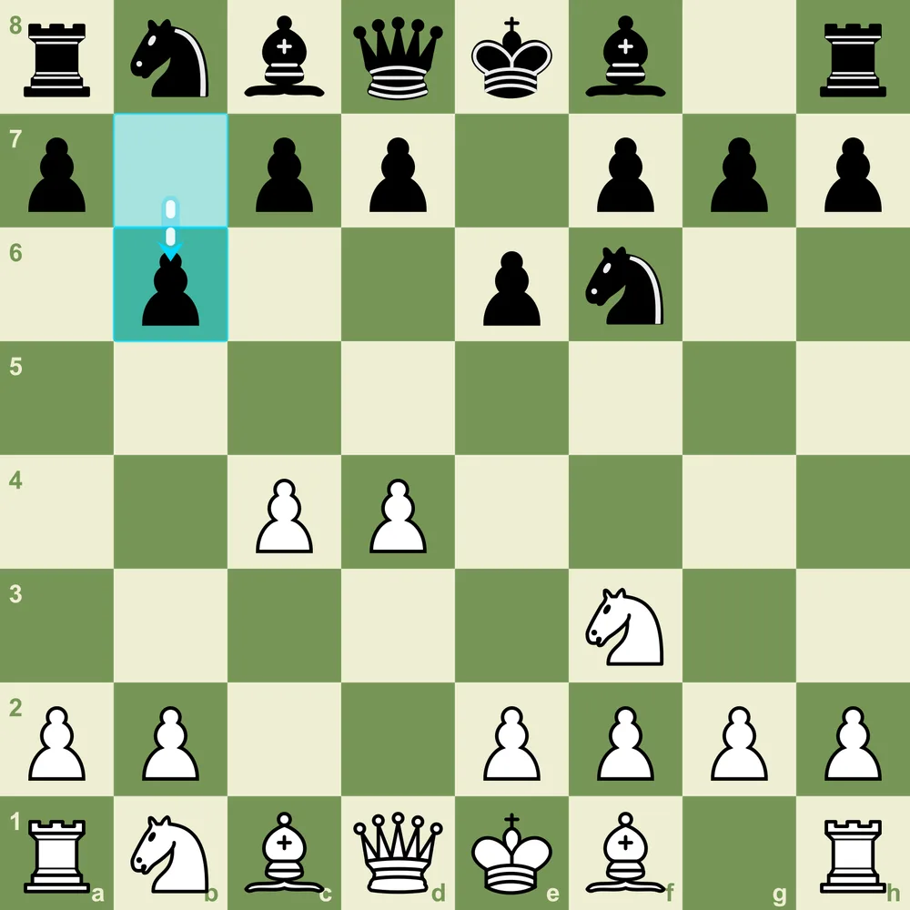 The Queen's Indian Defense after 1.d4 Nf6 2.c4 e6 3.Nf3 b6 - Black prepares to fianchetto the light-squared bishop Queen's Indian Defense starting position after 1.d4 Nf6 2.c4 e6 3.Nf3 b6