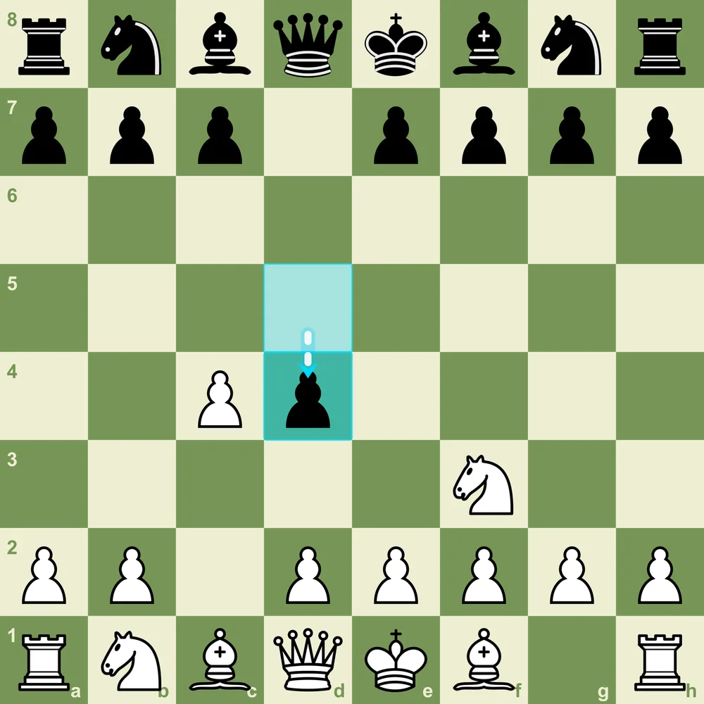 The Advance - Black grabs central space, and the d4 pawn becomes a long-term target Reti Opening Advance variation after 1.Nf3 d5 2.c4 d4