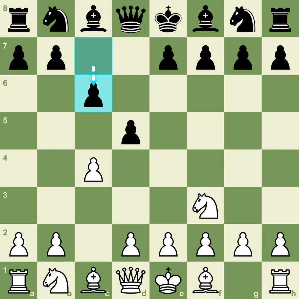 The c6 Setup - Black supports d5 in Slav style and keeps a rock-solid structure Reti Opening c6 setup after 1.Nf3 d5 2.c4 c6