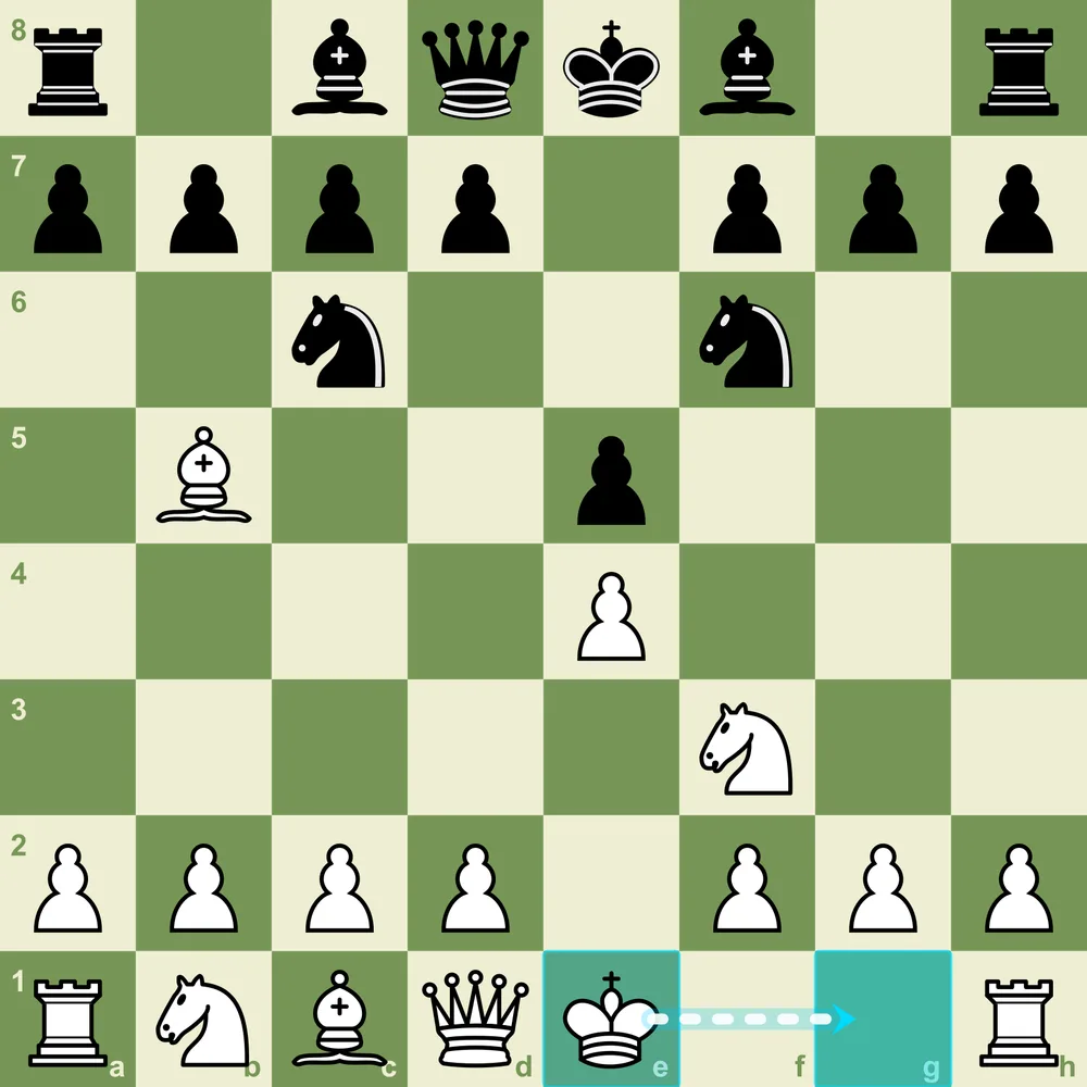 Ruy Lopez Berlin Defense position after 3...Nf6