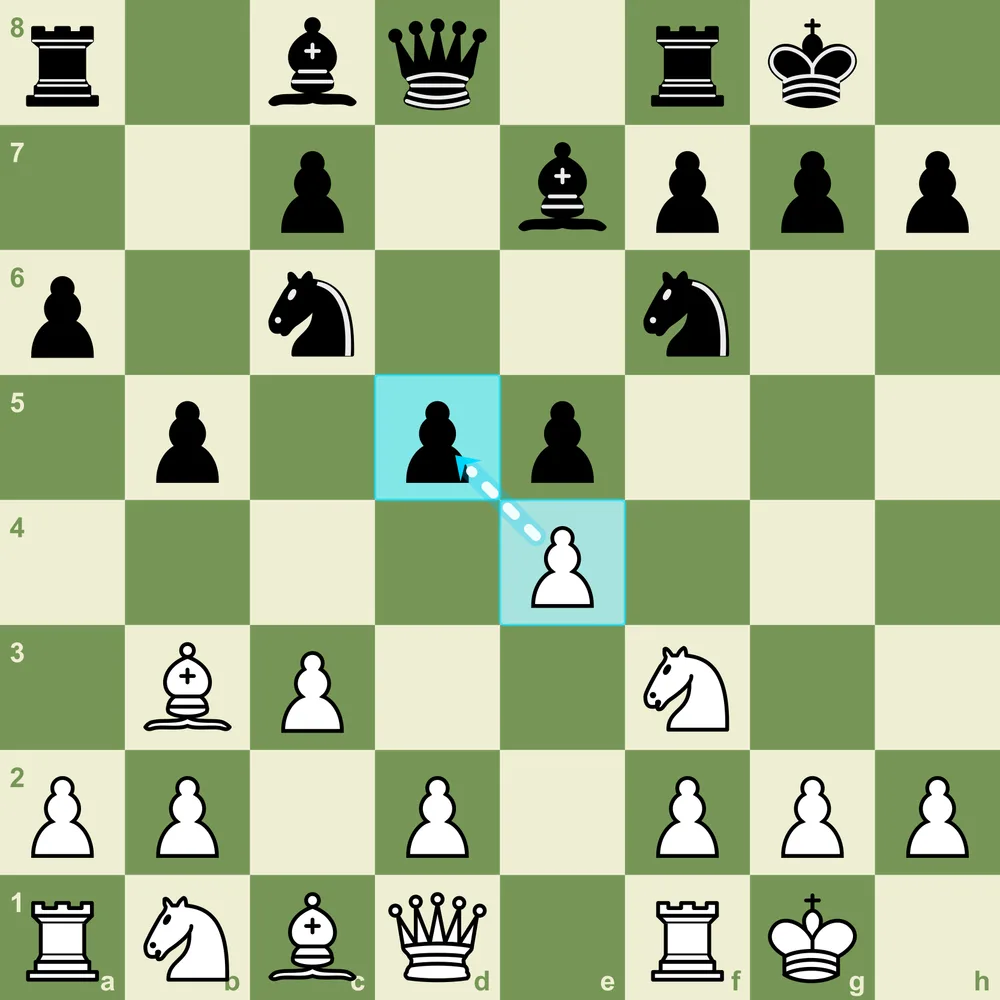 Ruy Lopez Marshall Attack position