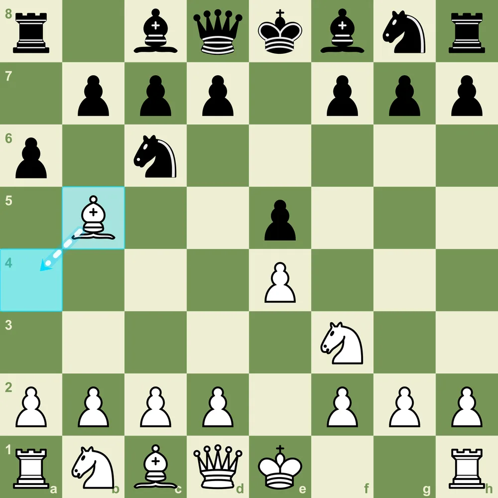 Ruy Lopez Morphy Defense position after 3...a6