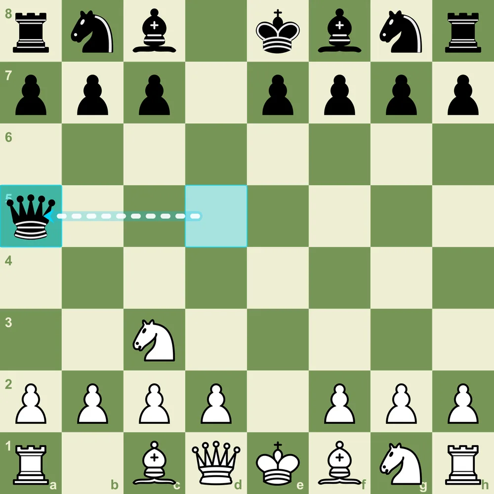 Scandinavian Defense main line after 1.e4 d5 2.exd5 Qxd5 3.Nc3 Qa5