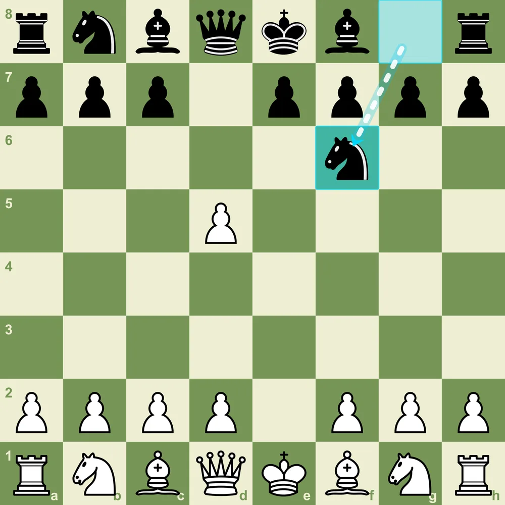 Scandinavian Defense 2...Nf6 after 1.e4 d5 2.exd5 Nf6