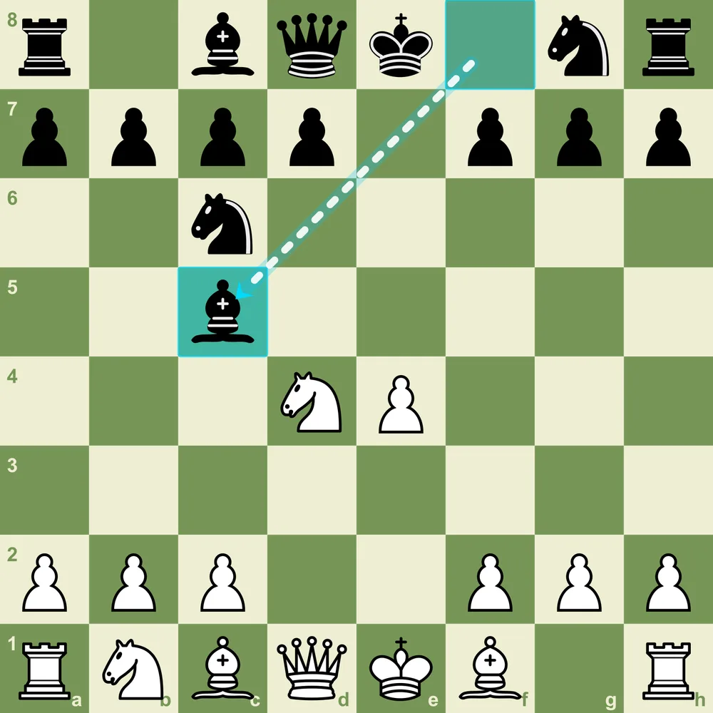 The Classical Variation after 4...Bc5 - Black develops with tempo against the d4 knight Scotch Game Classical Variation after 1.e4 e5 2.Nf3 Nc6 3.d4 exd4 4.Nxd4 Bc5