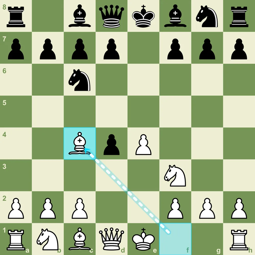 The Scotch Gambit after 4.Bc4 - White develops toward f7 instead of recapturing Scotch Gambit after 1.e4 e5 2.Nf3 Nc6 3.d4 exd4 4.Bc4