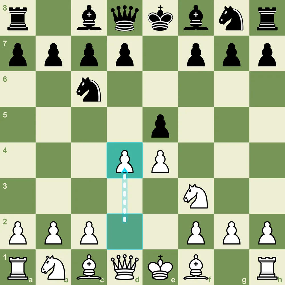 The Scotch Game after 1.e4 e5 2.Nf3 Nc6 3.d4 - White strikes at the center immediately Scotch Game starting position after 1.e4 e5 2.Nf3 Nc6 3.d4