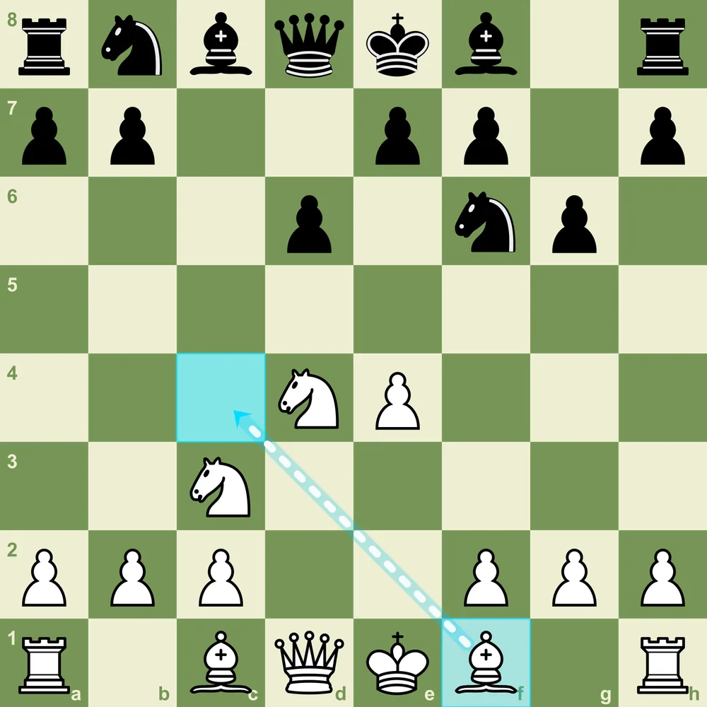 Dragon Variation after 1.e4 c5 2.Nf3 d6 3.d4 cxd4 4.Nxd4 Nf6 5.Nc3 g6