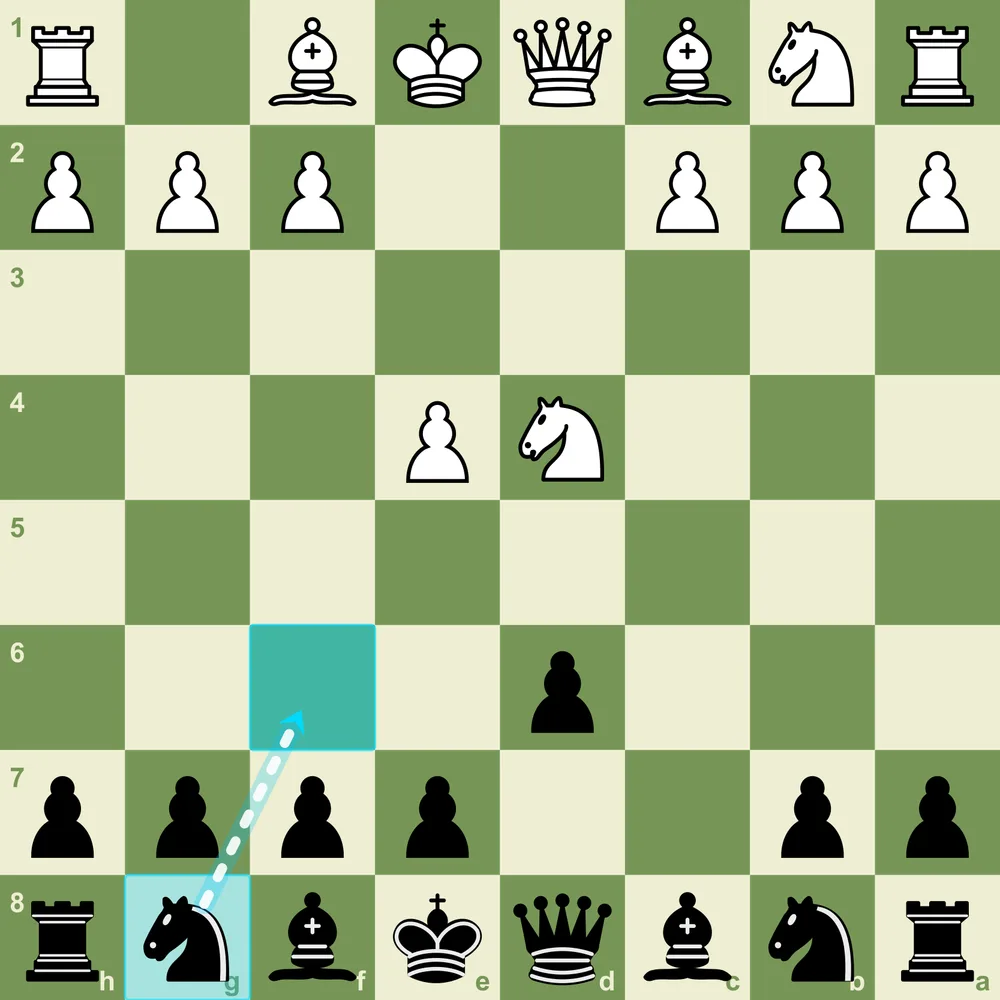 Open Sicilian main line after 1.e4 c5 2.Nf3 d6 3.d4 cxd4 4.Nxd4