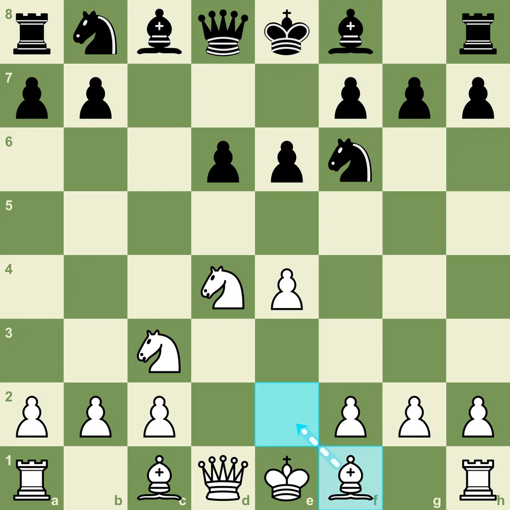 Scheveningen Variation after 1.e4 c5 2.Nf3 d6 3.d4 cxd4 4.Nxd4 Nf6 5.Nc3 e6