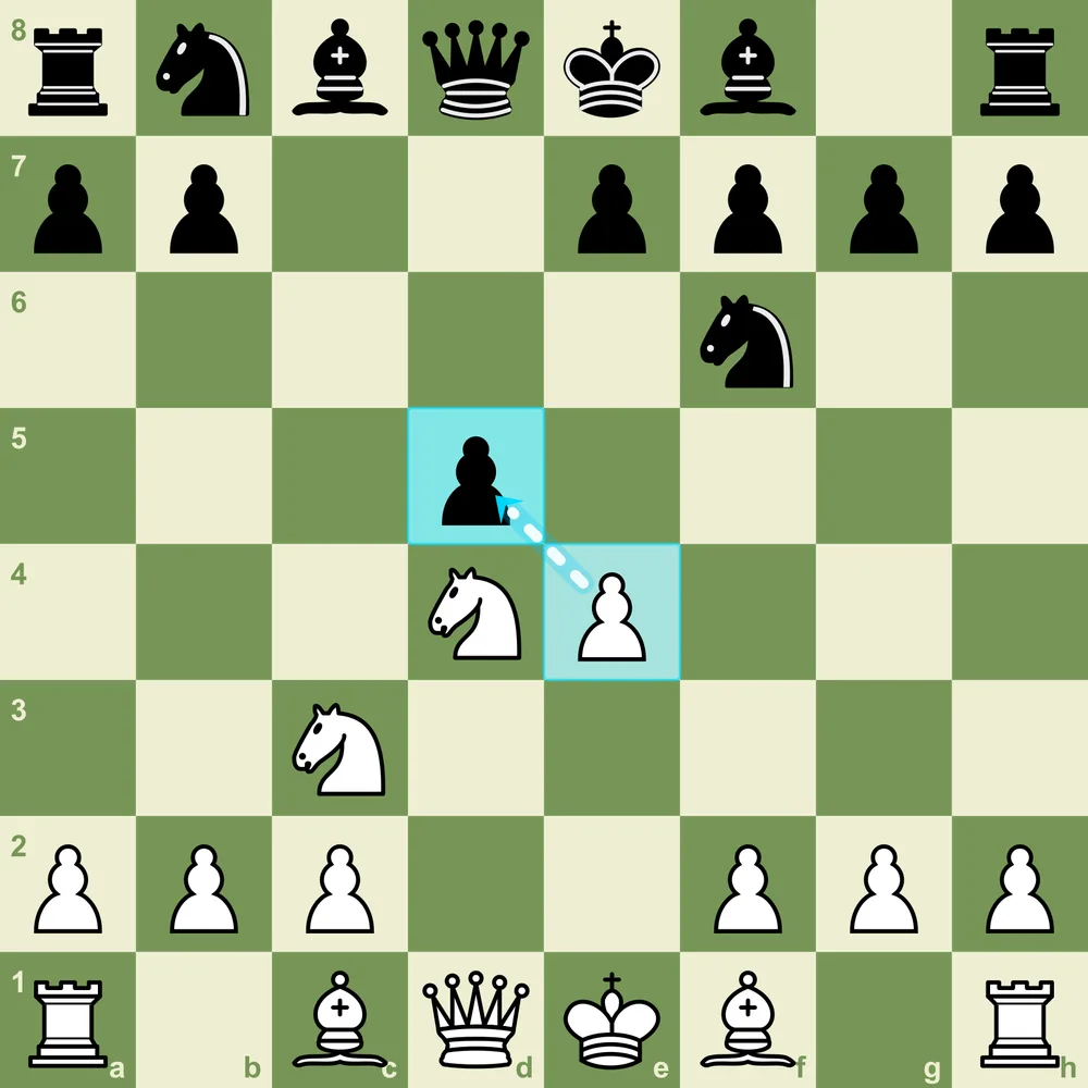 Sicilian Defense trap showing premature d5 push