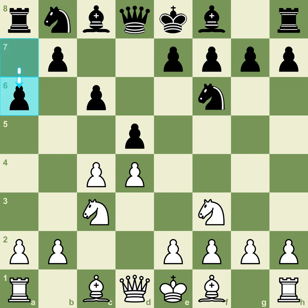 The Chebanenko Variation after 4...a6 - a flexible move preparing ...b5 and ...dxc4 Chebanenko Slav after 1.d4 d5 2.c4 c6 3.Nf3 Nf6 4.Nc3 a6