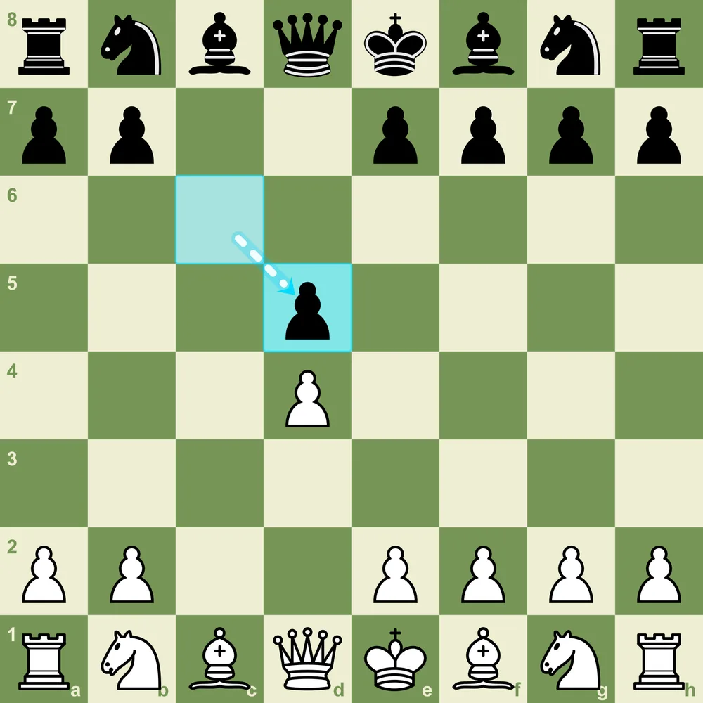 The Exchange Variation - symmetrical and solid, but far from a guaranteed draw Slav Defense Exchange Variation after 1.d4 d5 2.c4 c6 3.cxd5 cxd5