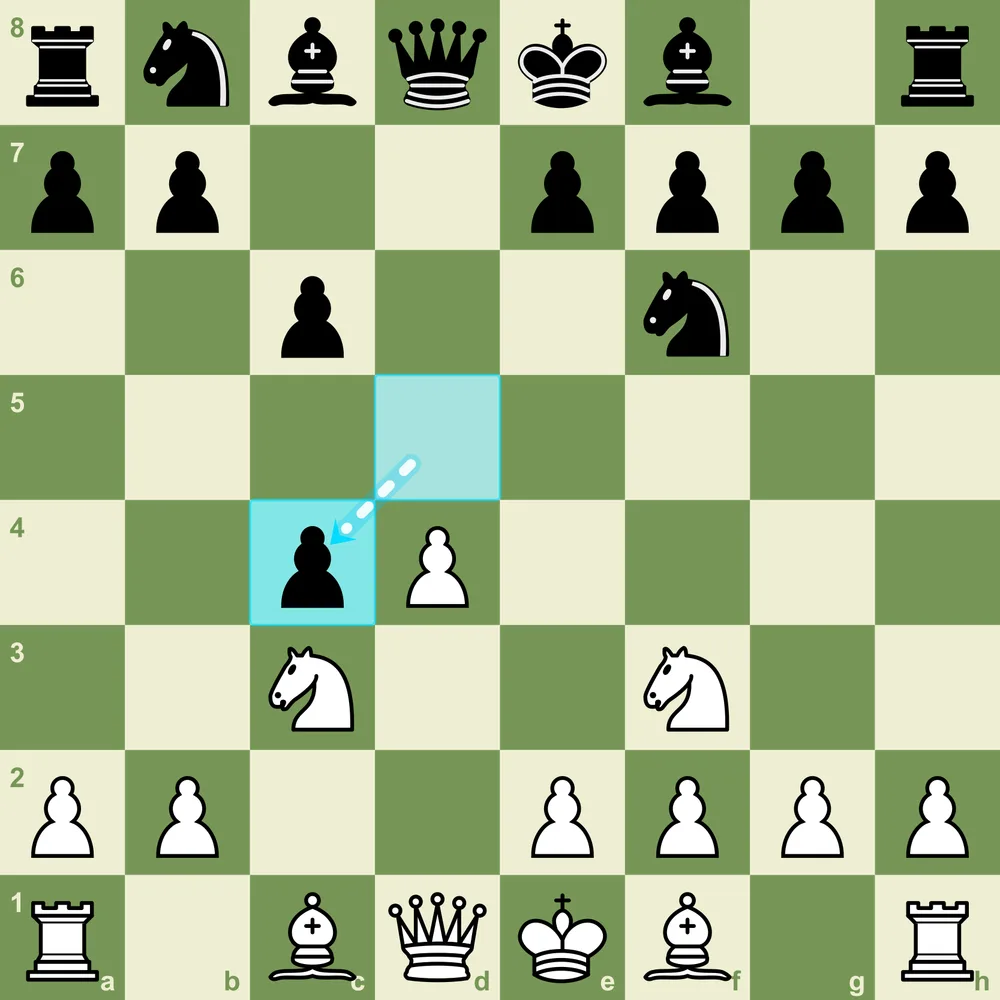 The Main Line after 4...dxc4 - Black grabs the c4 pawn before developing the bishop Slav Defense Main Line after 1.d4 d5 2.c4 c6 3.Nf3 Nf6 4.Nc3 dxc4
