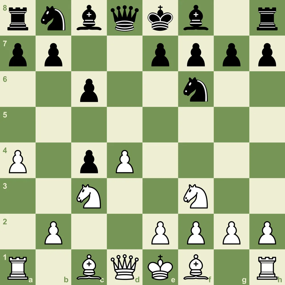 Test yourself: after 4...dxc4 5.a4, what is the key idea Black often overlooks in this position? Slav Defense quiz position after 4...dxc4 5.a4 highlighting a common mistake