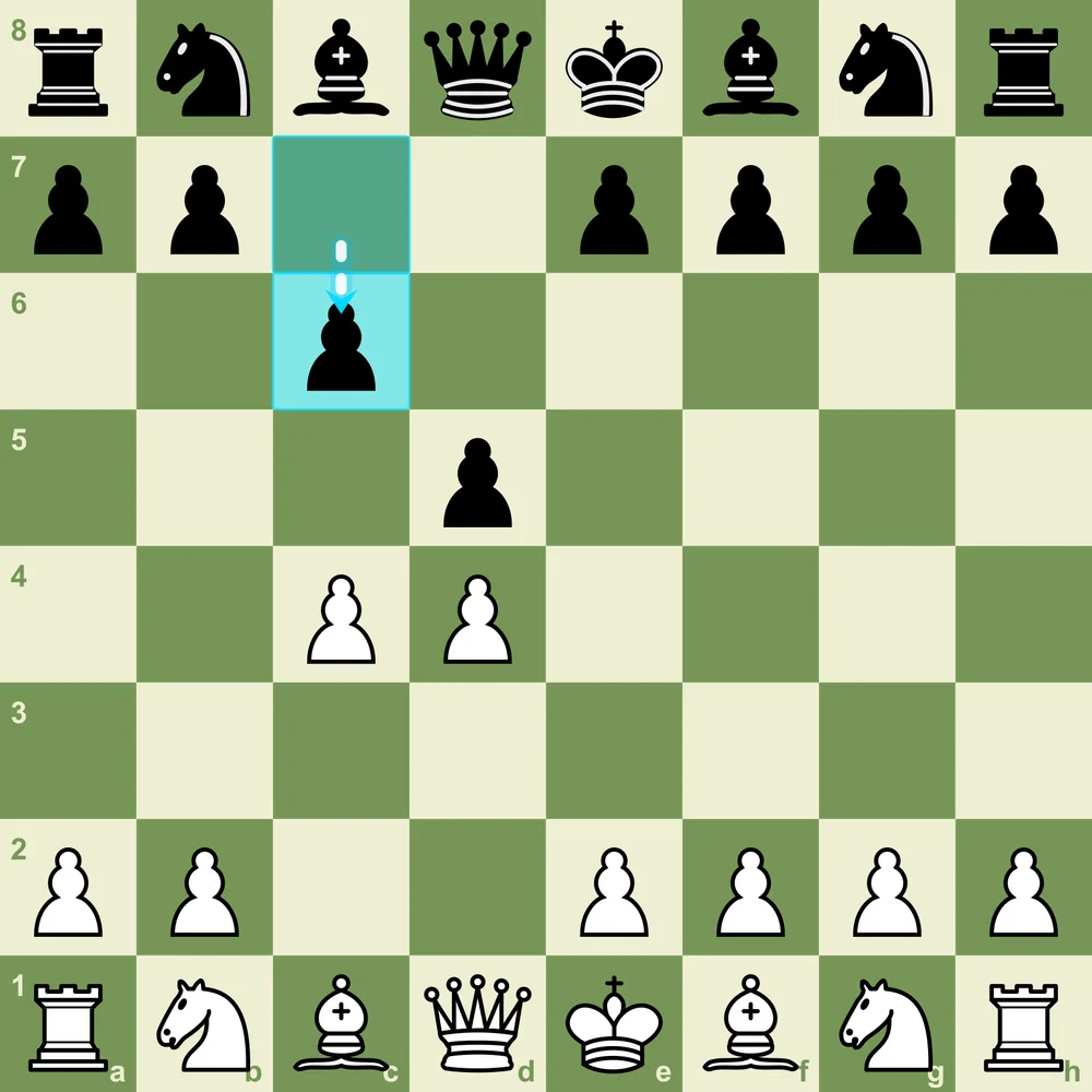 The Slav Defense after 1.d4 d5 2.c4 c6 - supporting d5 with the c-pawn Slav Defense starting position after 1.d4 d5 2.c4 c6