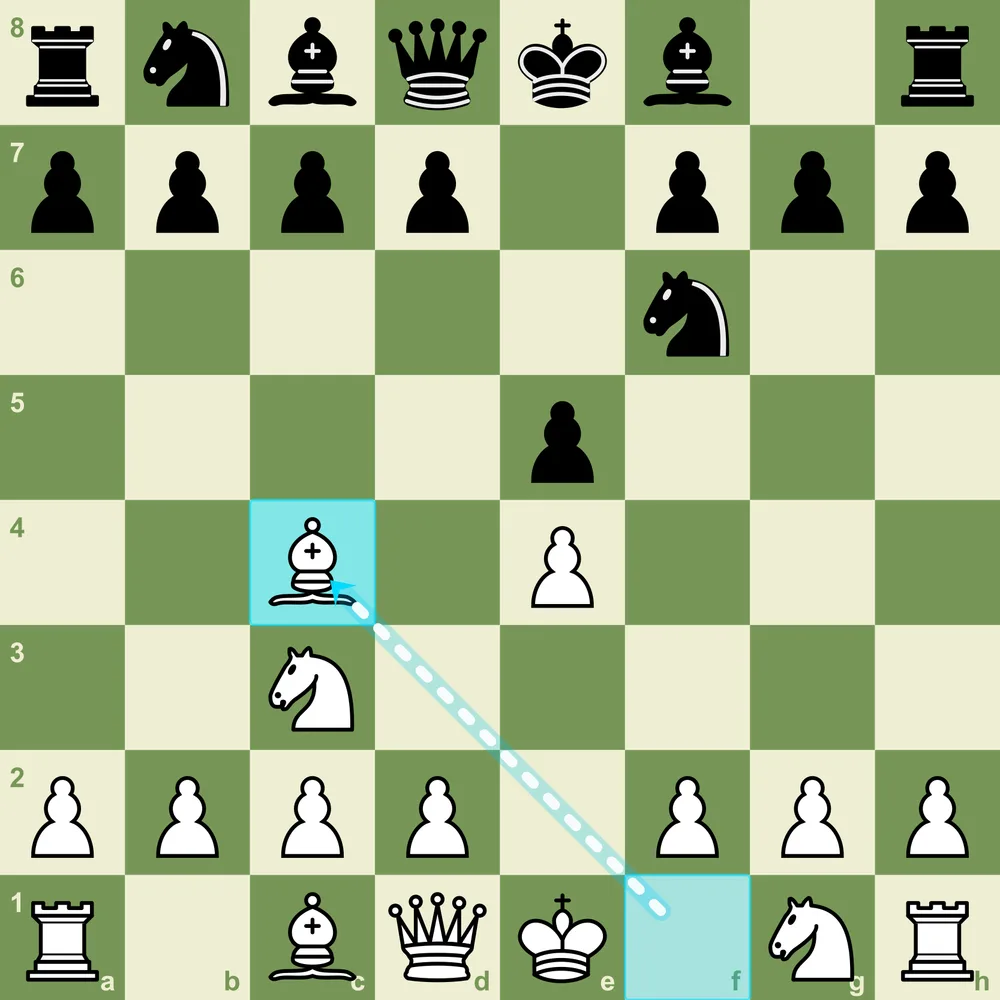 The Bishop's line 3.Bc4 against 2...Nf6 - inviting the wild Frankenstein-Dracula tactics Vienna Game Bishop's line after 1.e4 e5 2.Nc3 Nf6 3.Bc4