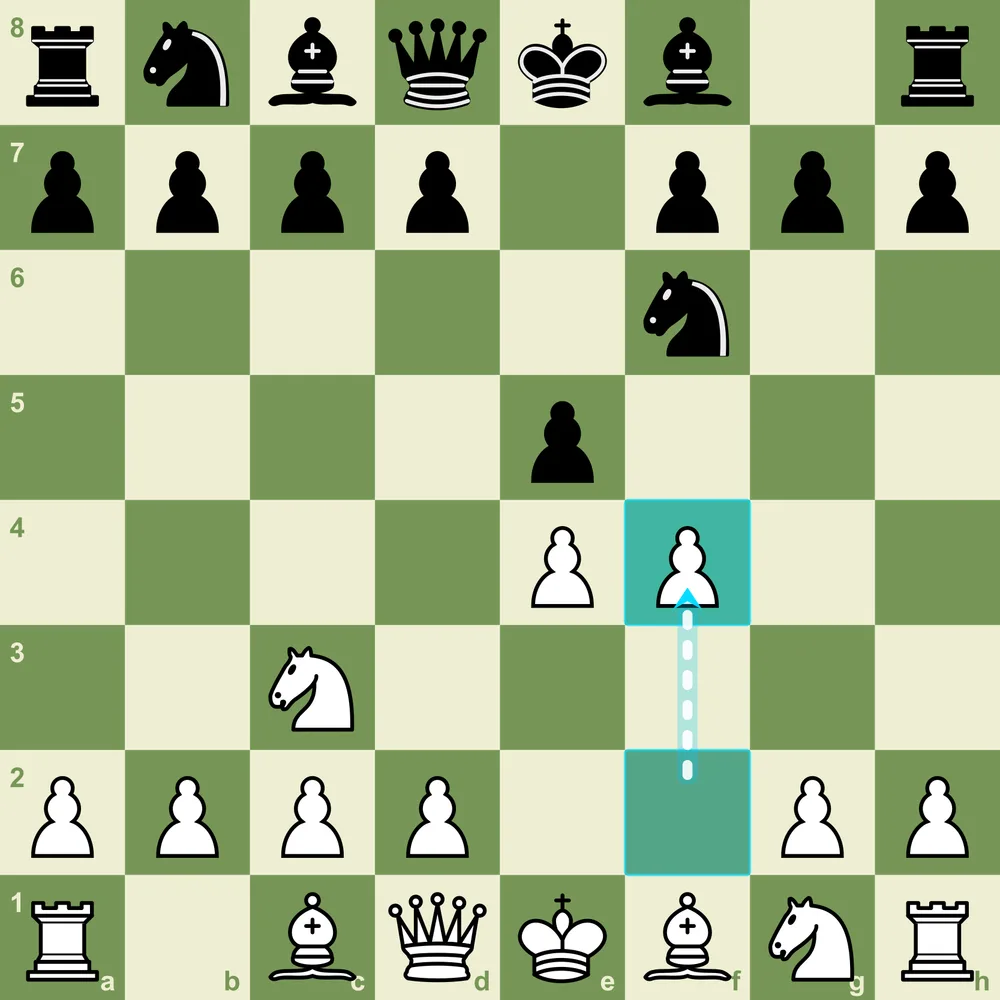 The Vienna Gambit - White offers the f-pawn to open the center and the f-file Vienna Gambit after 1.e4 e5 2.Nc3 Nf6 3.f4