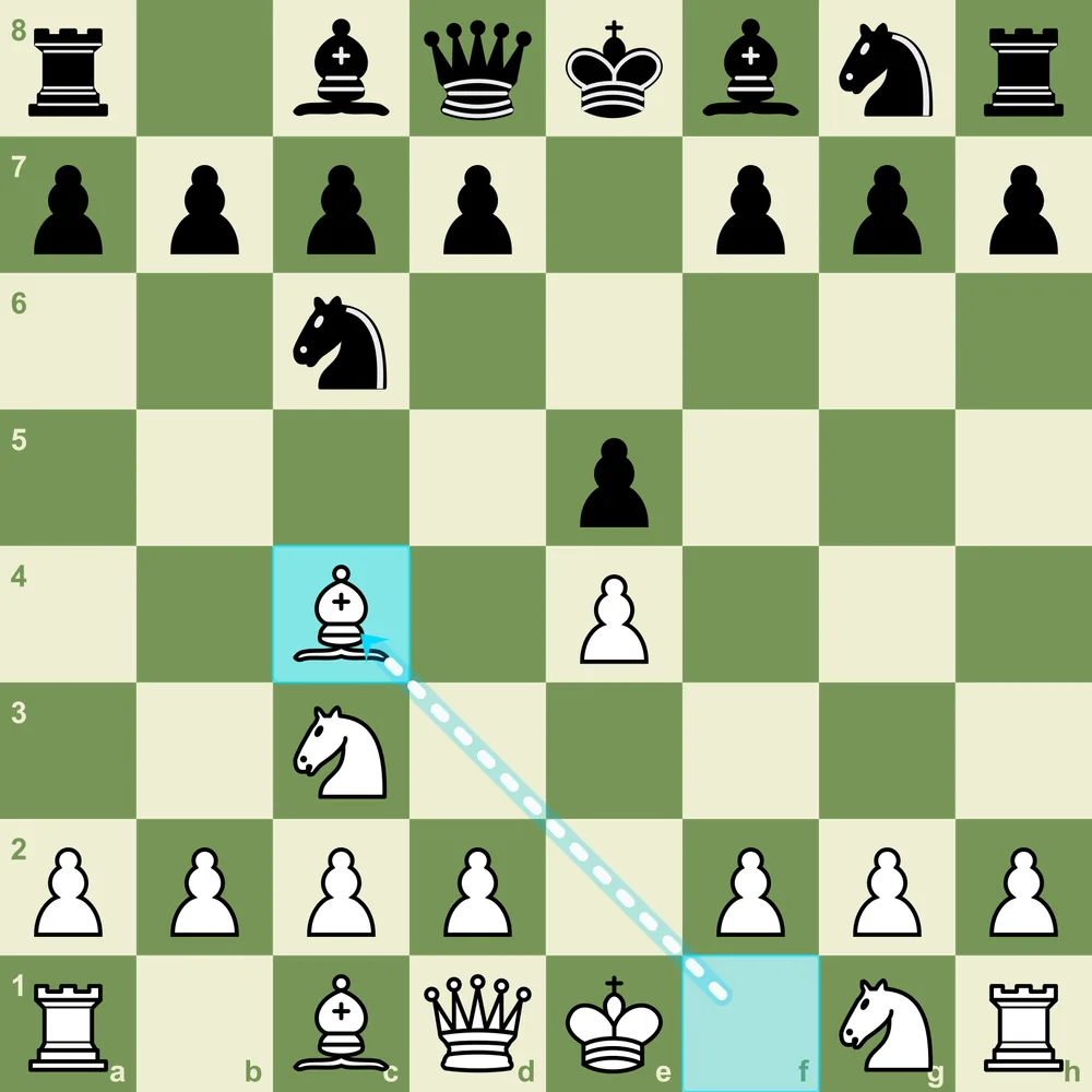 The Max Lange setup - after 2...Nc6 White develops the bishop to the aggressive c4 square Vienna Game Max Lange line after 1.e4 e5 2.Nc3 Nc6 3.Bc4