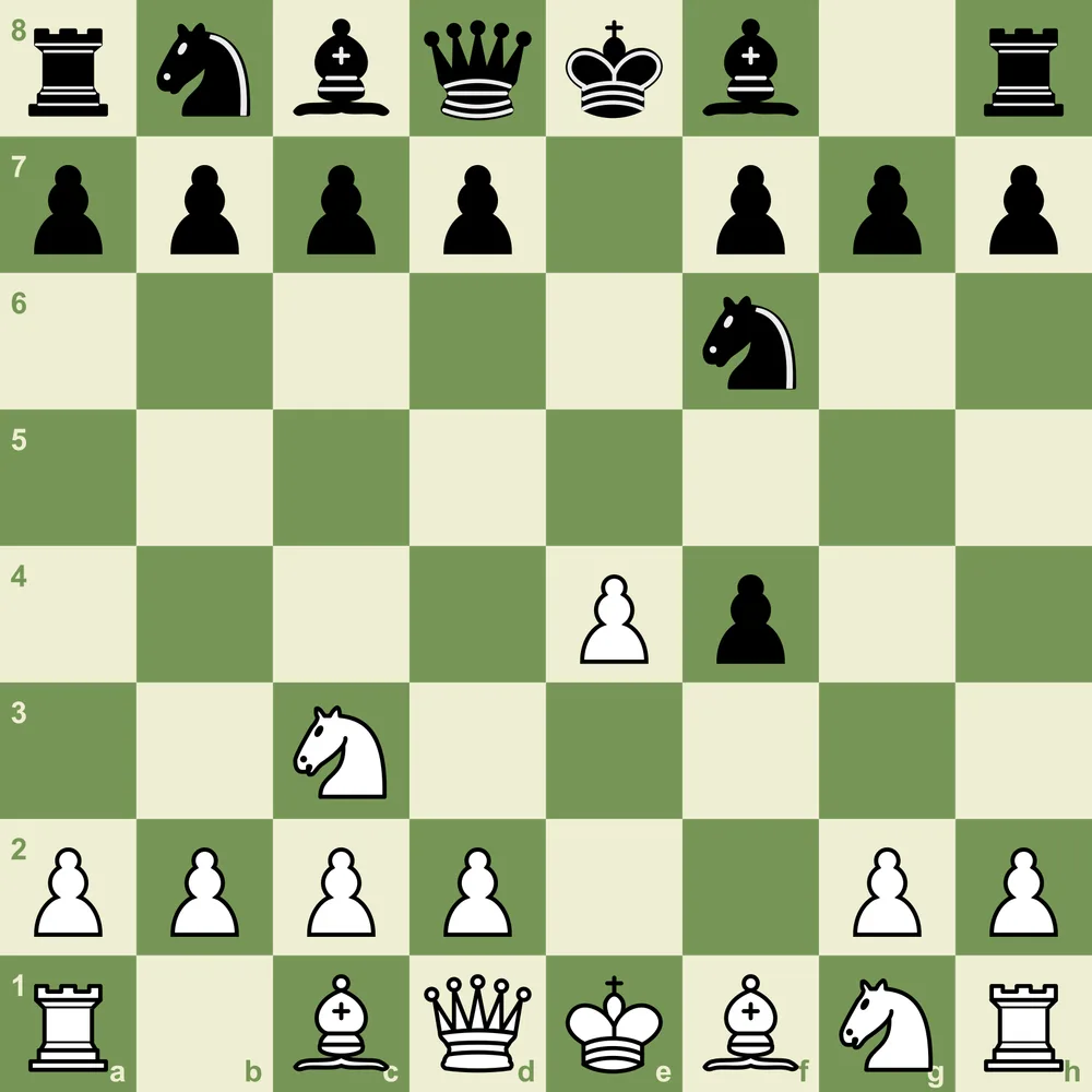 Test yourself: Black just grabbed the f4 pawn with 3...exf4 - why is this the wrong choice? Vienna Game quiz position after 1.e4 e5 2.Nc3 Nf6 3.f4 exf4