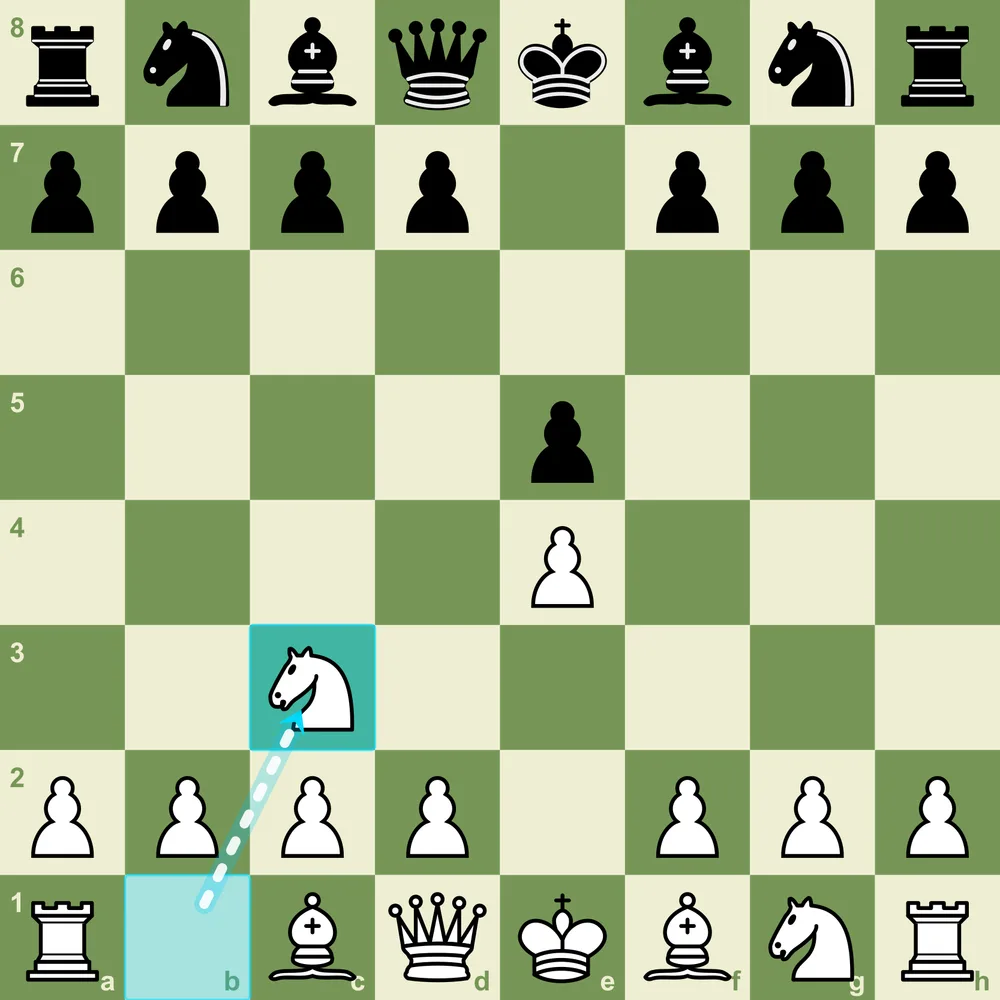 The Vienna Game after 1.e4 e5 2.Nc3 - developing the knight while keeping the f-pawn free Vienna Game starting position after 1.e4 e5 2.Nc3